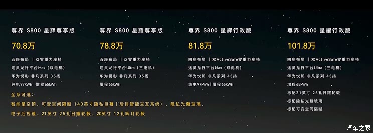 售70.8万起 增程/纯电双动力 搭载HUAWEI ADS 4 尊界S800上市