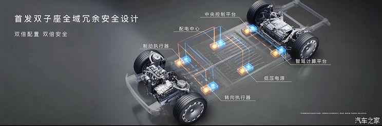 车讯