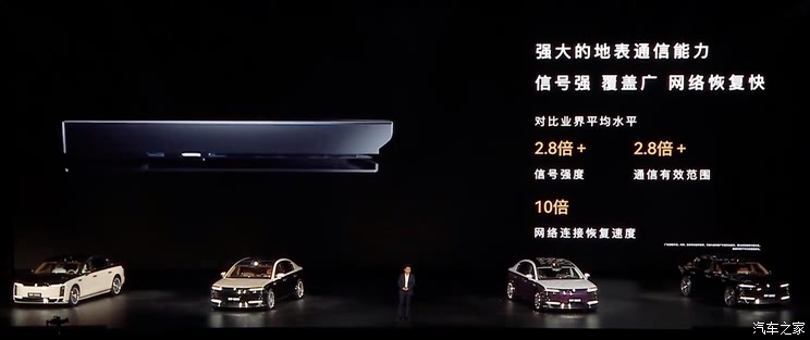 车讯